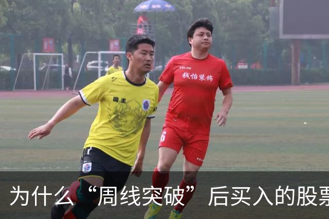 为什么“周线突破”后买入的股票个个都涨停？这一文终于讲透彻了