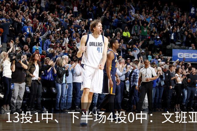 13投1中、下半场4投0中：文班亚马遭遇雷霆内线噩梦夜
